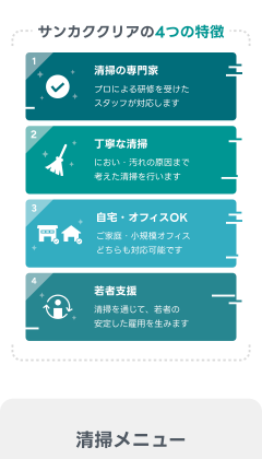 サンカククリア