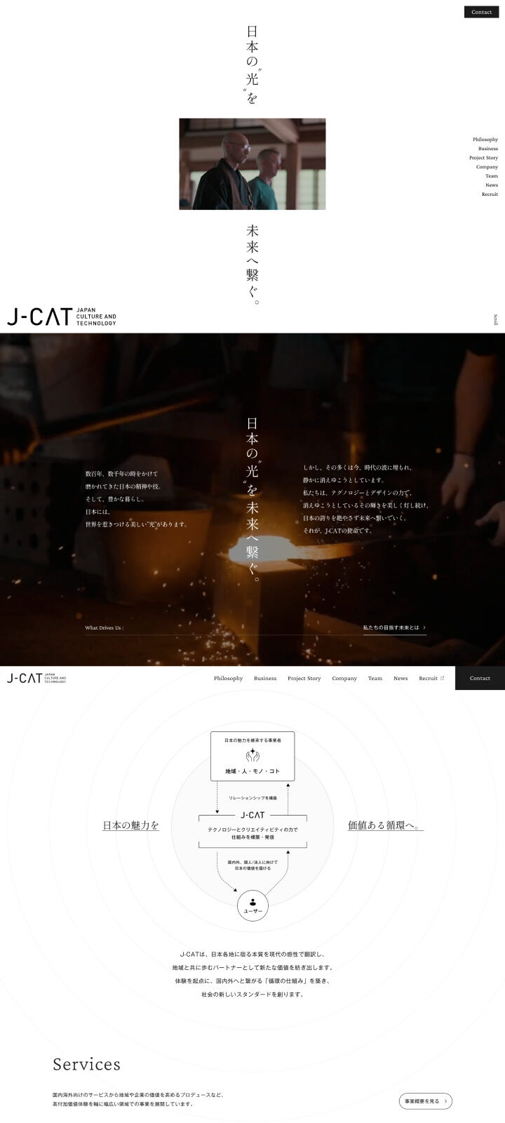 J-CAT