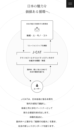 J-CAT